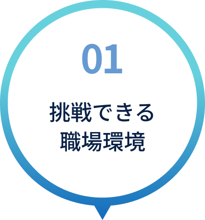 挑戦できる職場環境