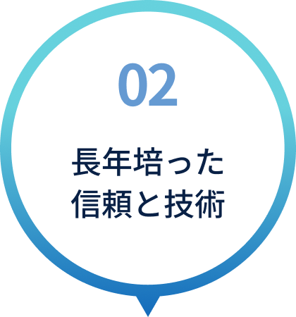 長年培った信頼と技術
