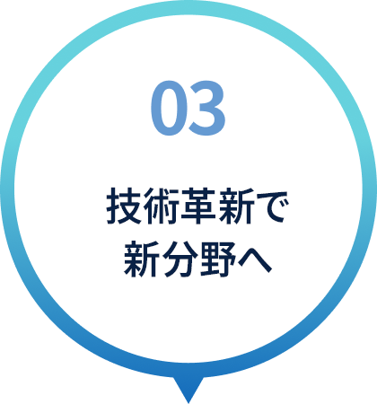 革新への挑戦