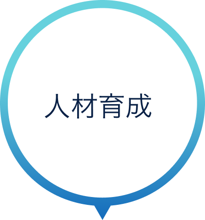 人材育成